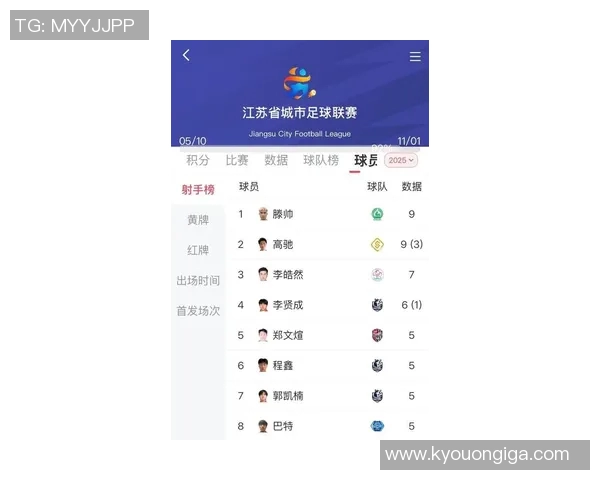 南京篮球队在钻石联赛积分榜上以98分稳居第一名展现强劲实力 南京篮球队在钻石联赛积分榜上以98分稳居第一名展现强劲实力