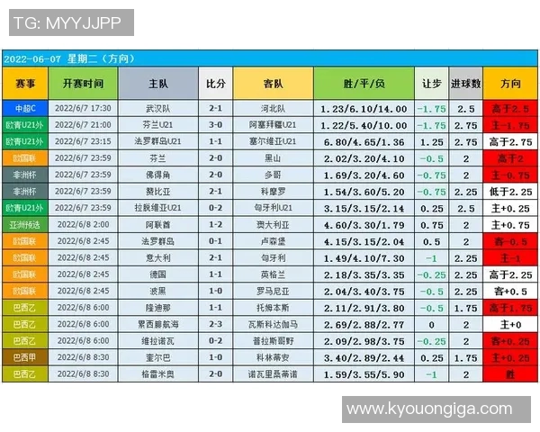 坦桑尼亚足球明星的崛起与挑战解析及其对国家足球发展的影响 坦桑尼亚足球明星的崛起与挑战解析及其对国家足球发展的影响