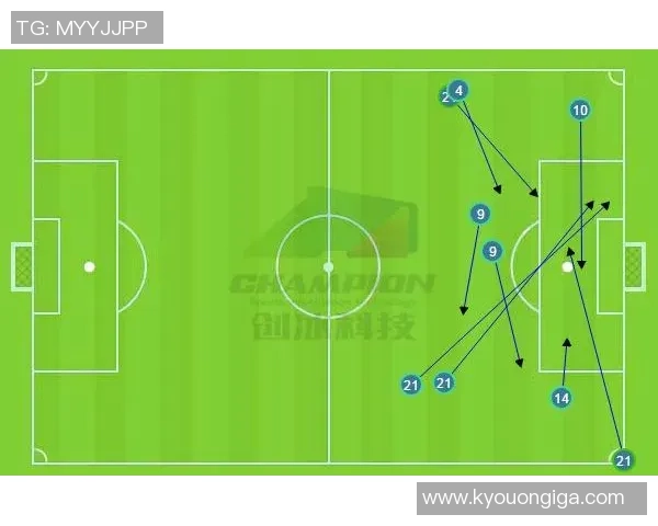 深圳与北京足球队赛后复盘分析团队配合与战术执行的关键因素