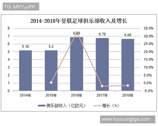 西安足球队配合表现的数据分析与战术探讨 西安足球队配合表现的数据分析与战术探讨