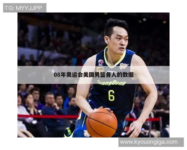 数据分析：西安篮球队的个人能力表现