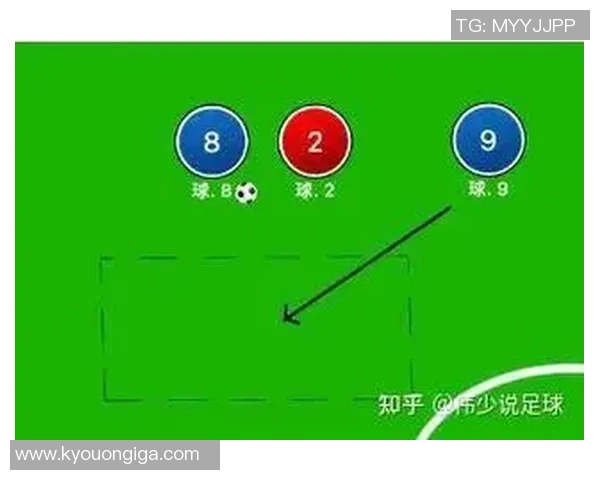 从零开始:足球灵活性完全攻略 从零开始:足球灵活性完全攻略